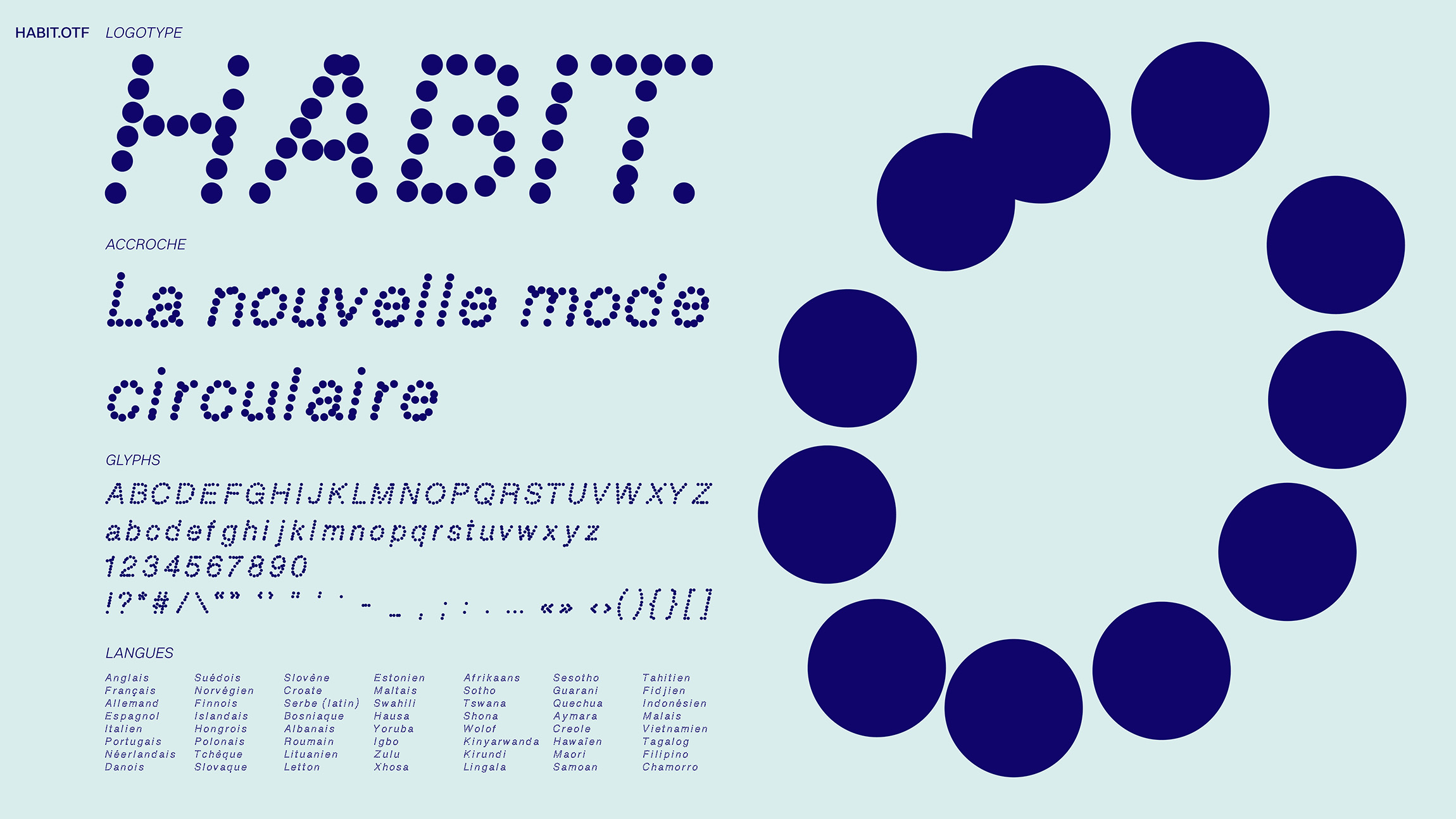 Spécimen de la typographie HABIT