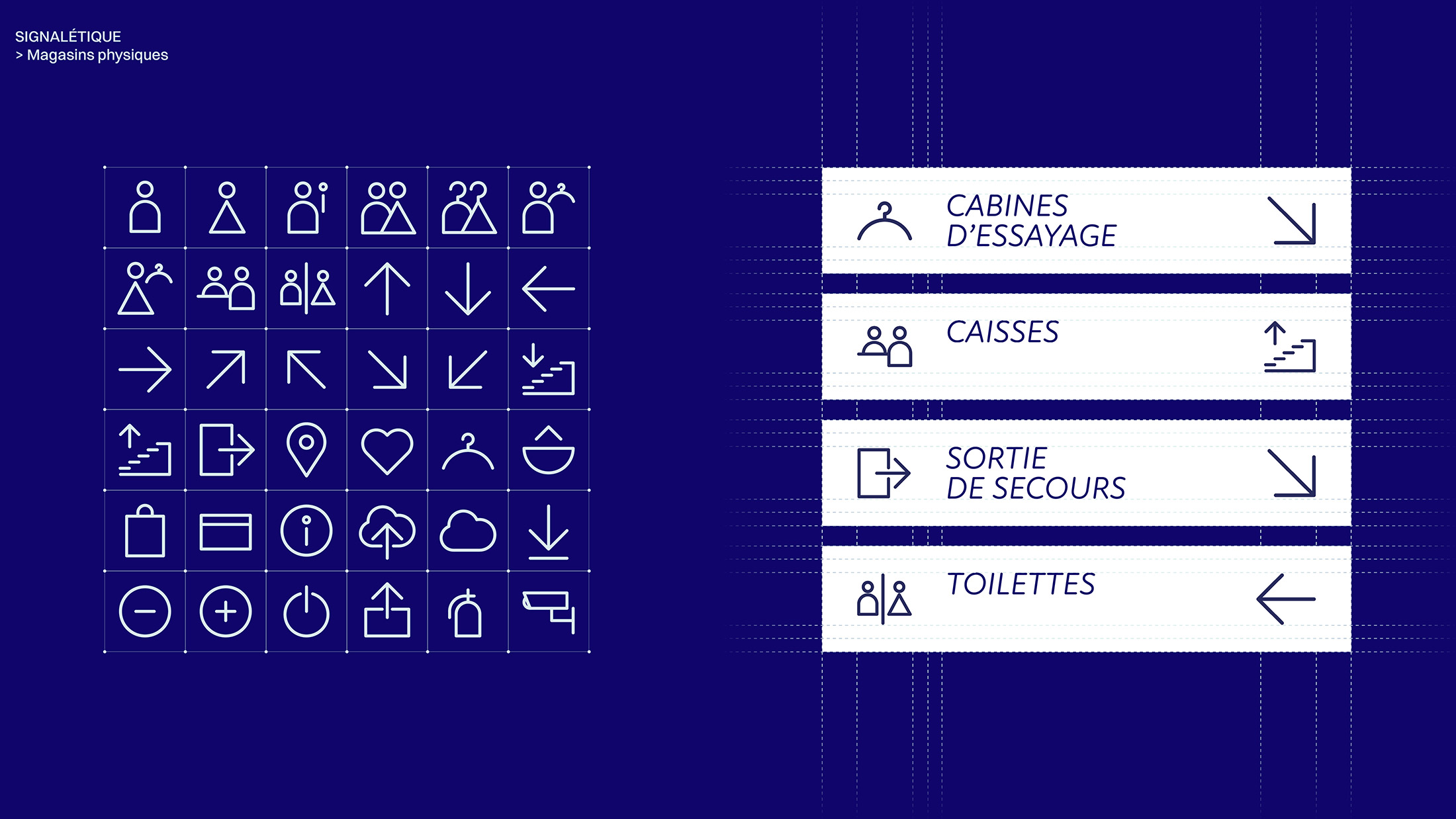 Signalétique